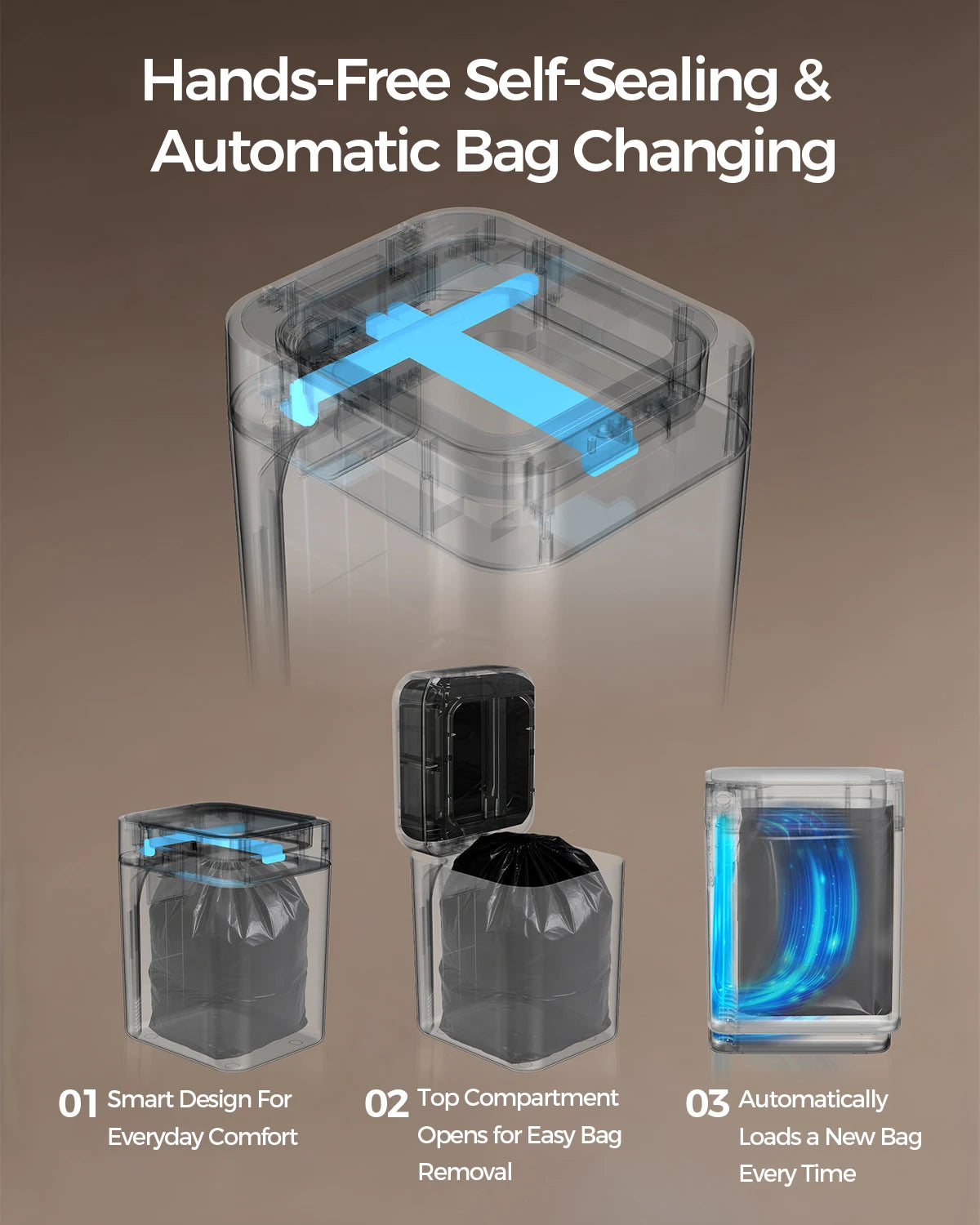 20L Automatic Self Changing Trash Can Self Sealing Self Bagging Motion Sensor Touchless Garbage Can for Kitchen Bathroom Office
