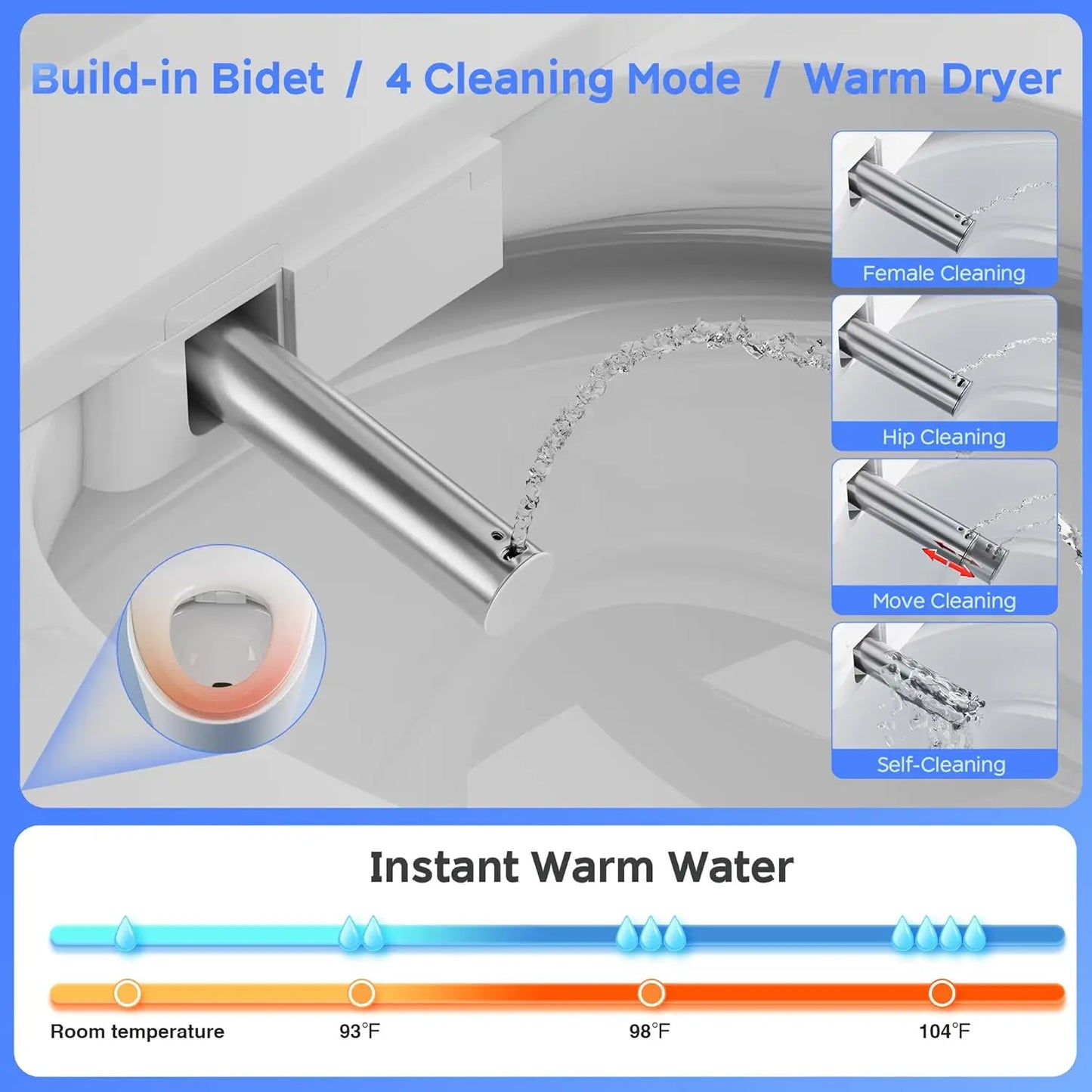 Smart Toilet with Bidet Built in, Elongated Tankless Toilet with Heated Bidet Seat, Warm Water & Air Dryer,LED, Customized
